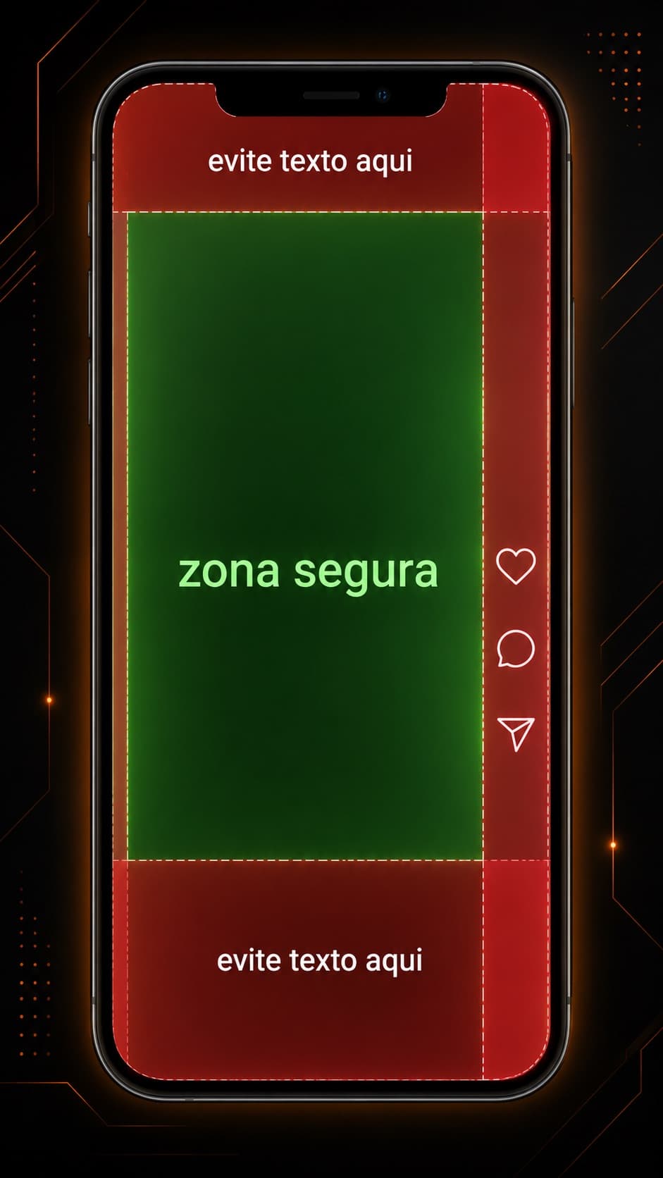 Zonas seguras do vídeo vertical 9:16